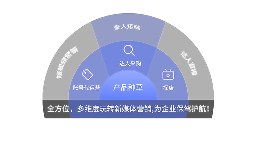 南充云无限公司